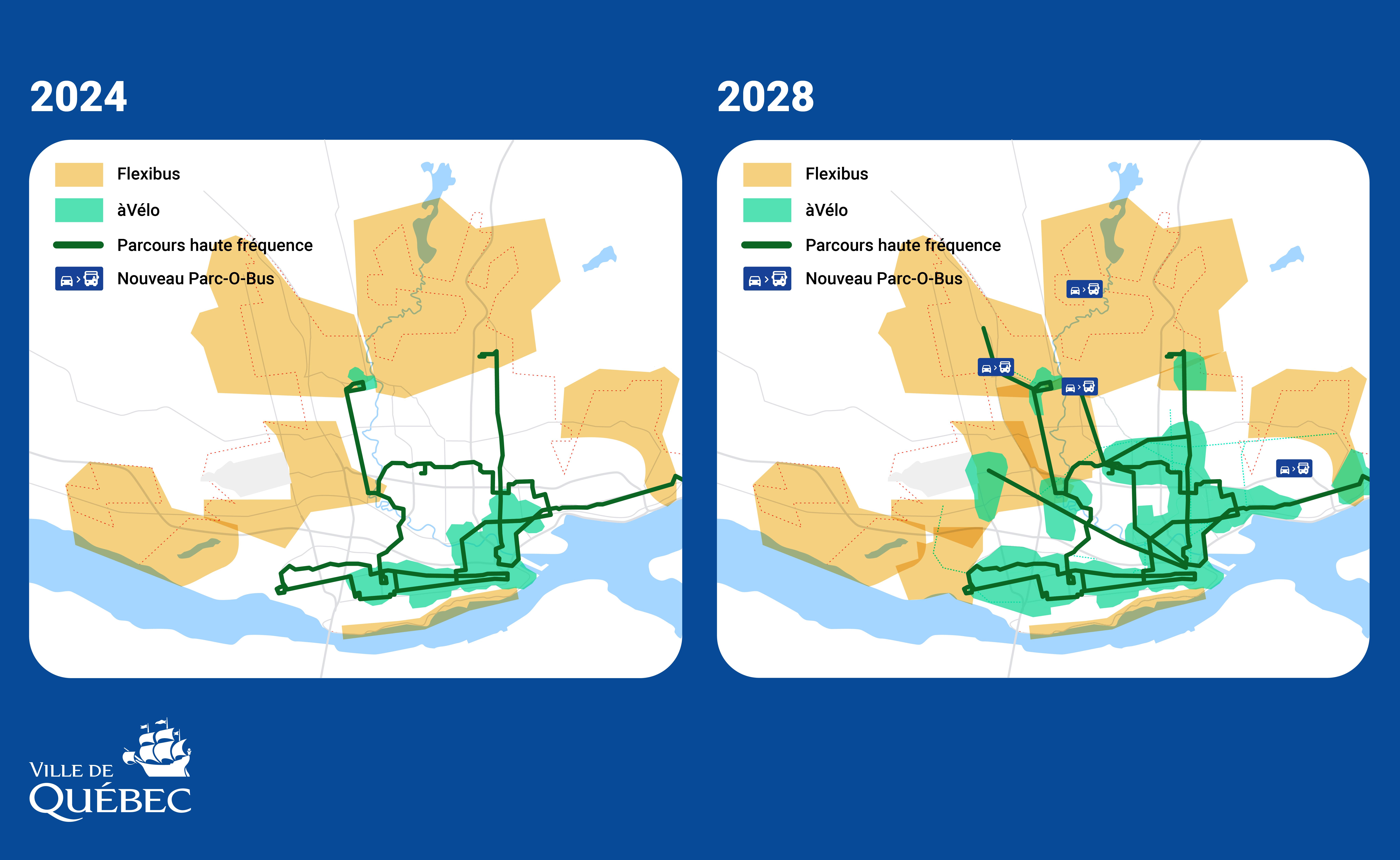Plan 2028 - avant apres