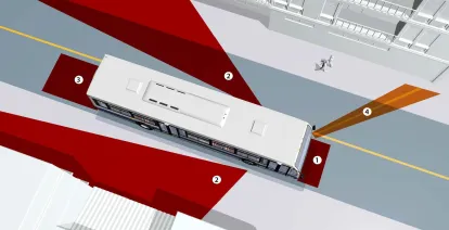angles morts autobus