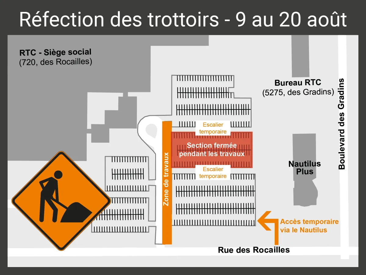Réfection des trottoirs au centre Lebourgneuf - Du 9 au 20 août