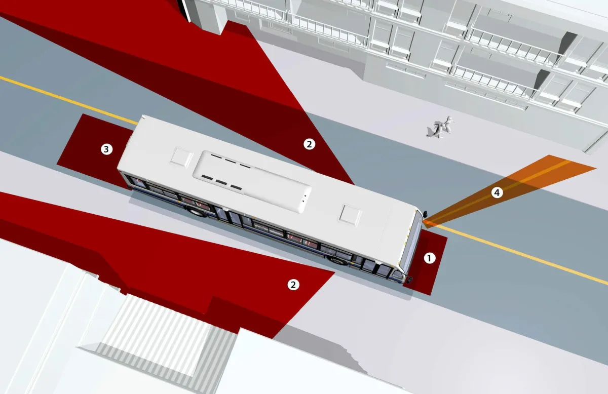 angles morts autobus