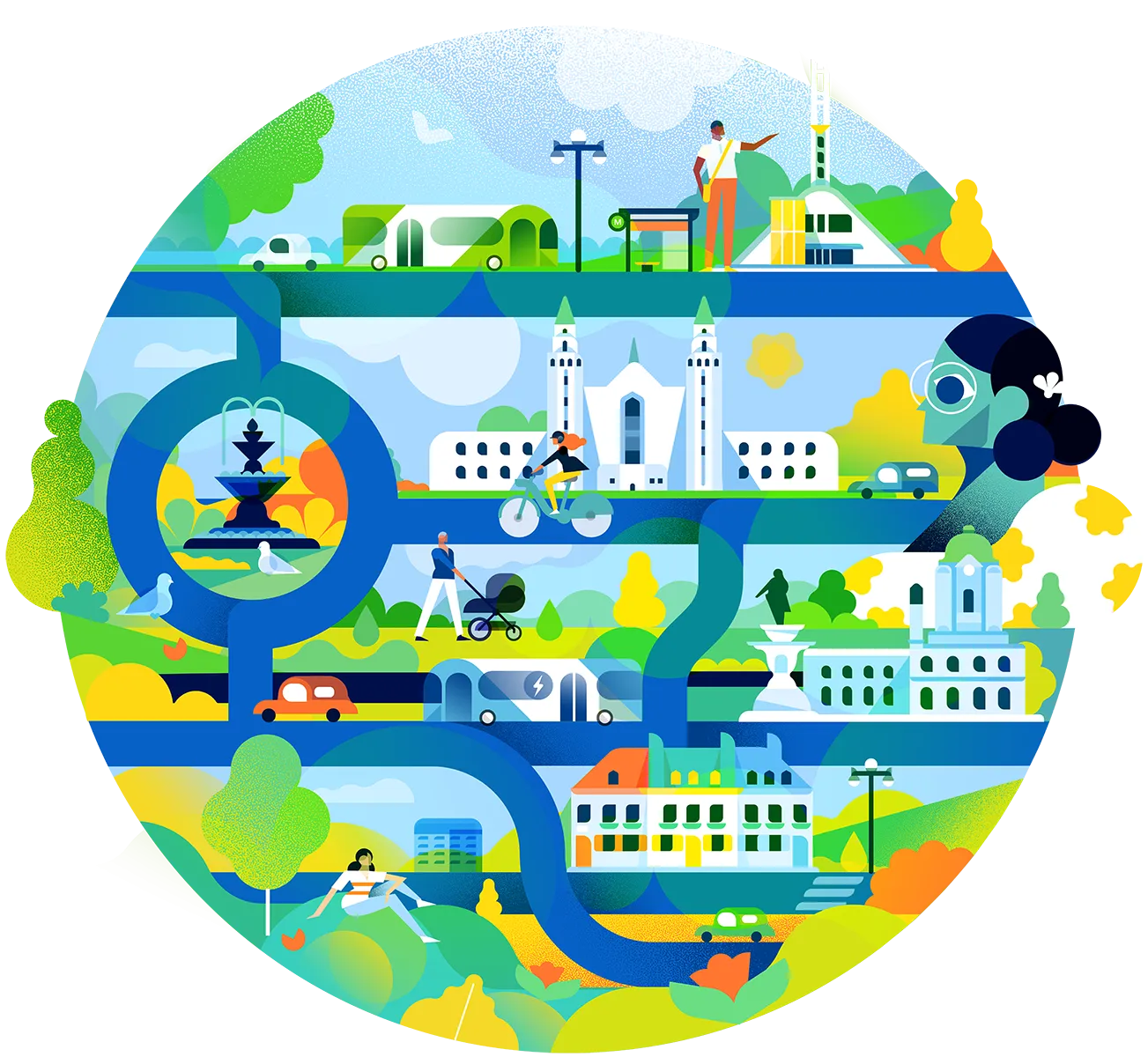 Environnement
